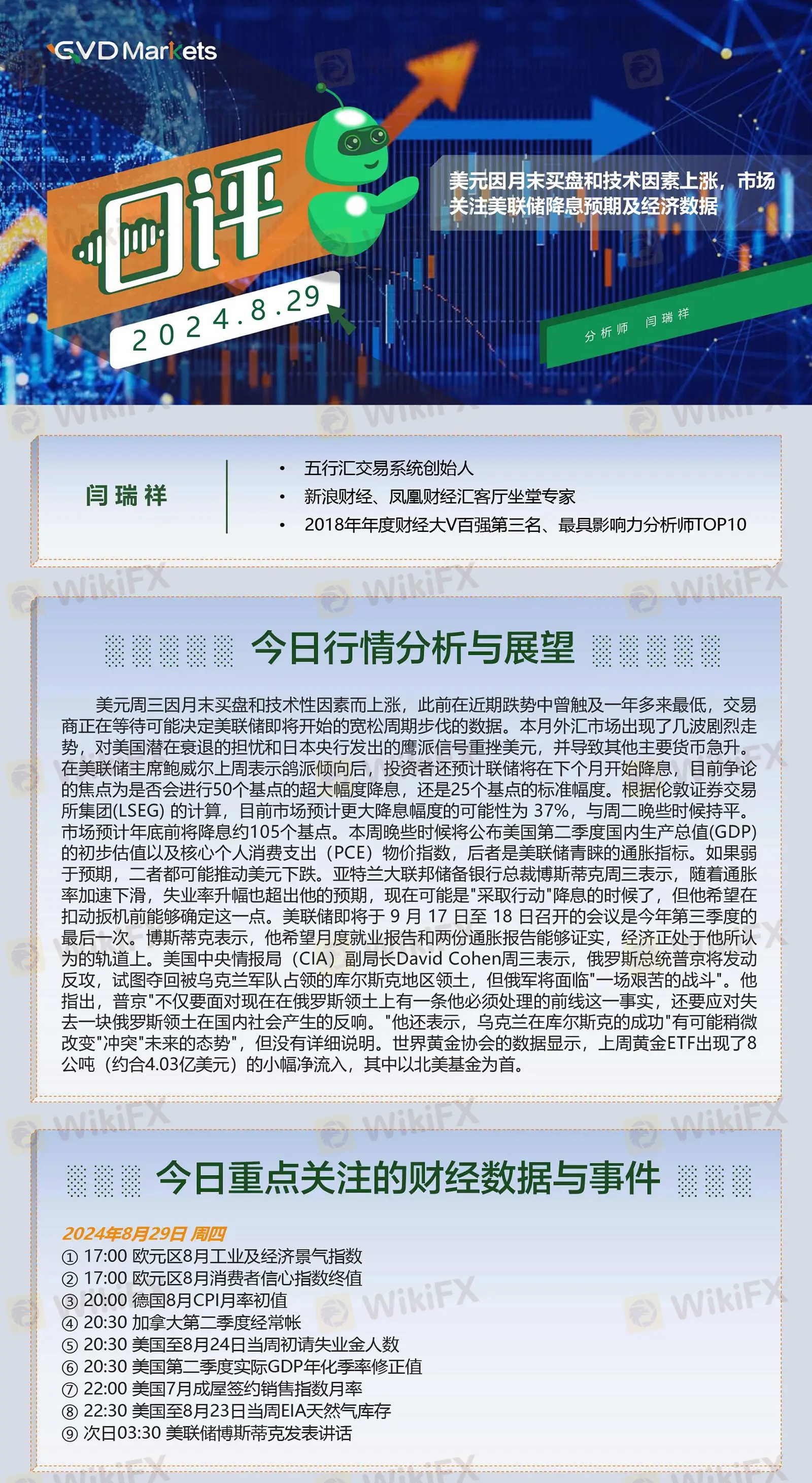 8.29-行情分析(美元因月末买盘和技术因素上涨,市场关注美联储降息预期及经济数据)无二维码_01.jpg 8.29-行情分析(美元因月末买盘和技术因素上涨,市场关注美联储降息预期及经济数据)无二维码_01.jpg