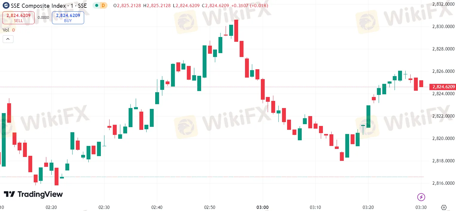 美股收跌纳指跌 