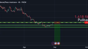 ¿Dólar en picada?