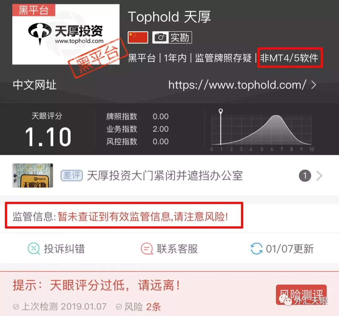 来自外汇天眼天厚投资交易商界面截图