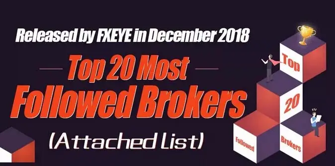 Chart:Top 20 Most Followed Brokers in December,2018!