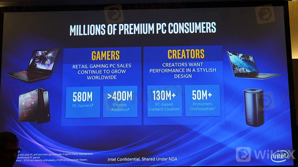 プレミアムPC