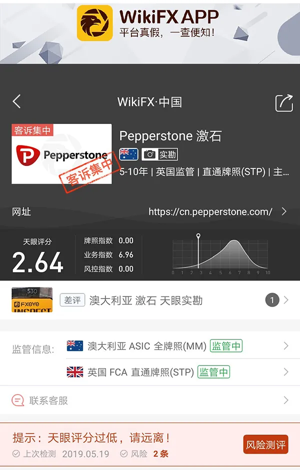 Pepperstone·激石-简.jpg Pepperstone·激石-简.jpg