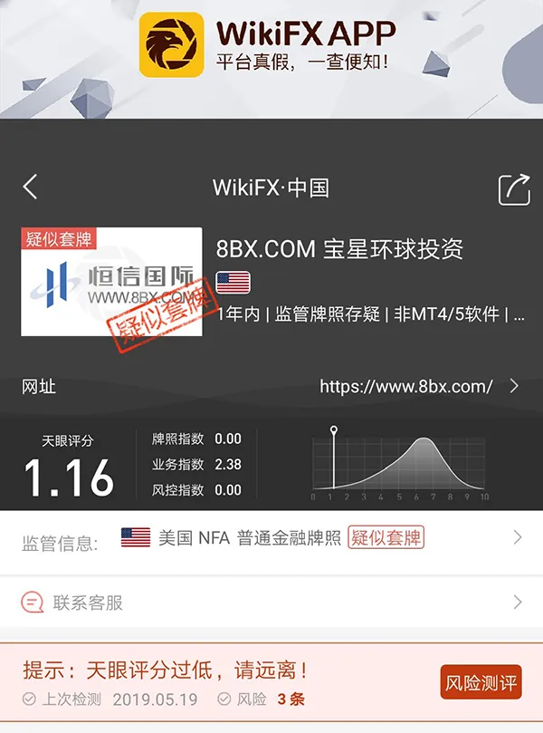 8BX.COM宝星环球投资-简.jpg 8BX.COM宝星环球投资-简.jpg