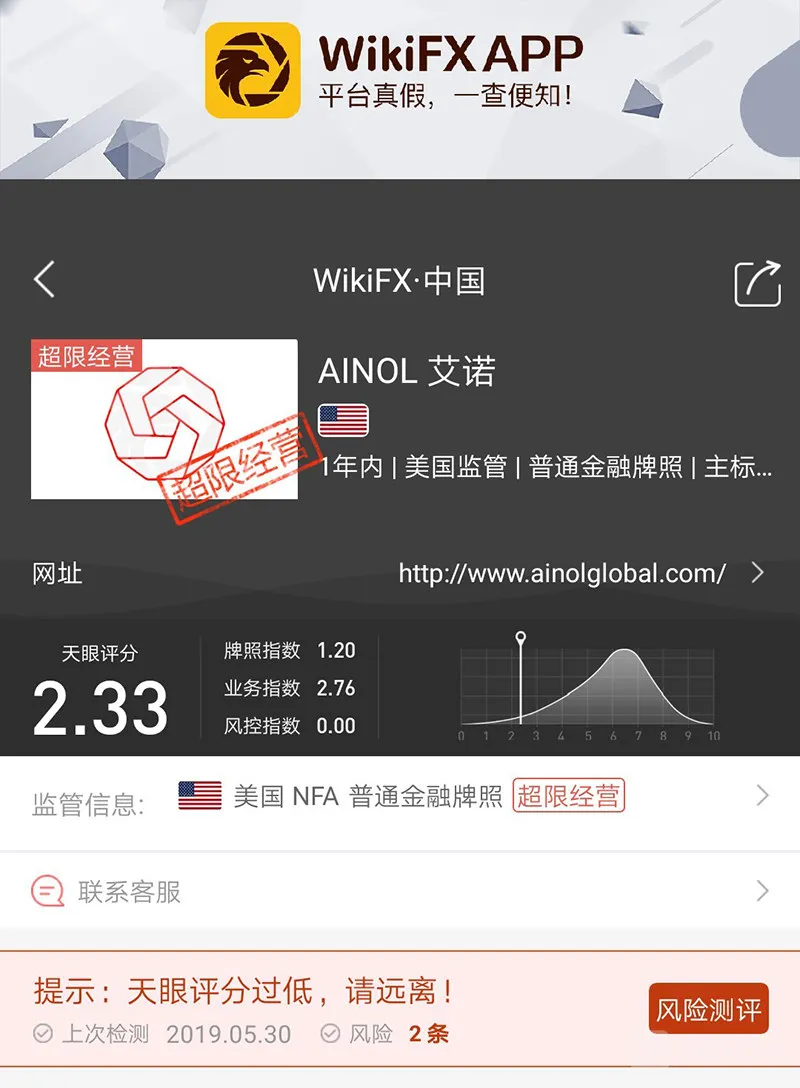 AINOL·艾诺-简.jpg AINOL·艾诺-简.jpg