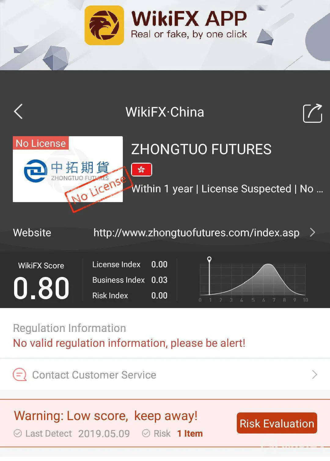 中拓.jpg 中拓.jpg