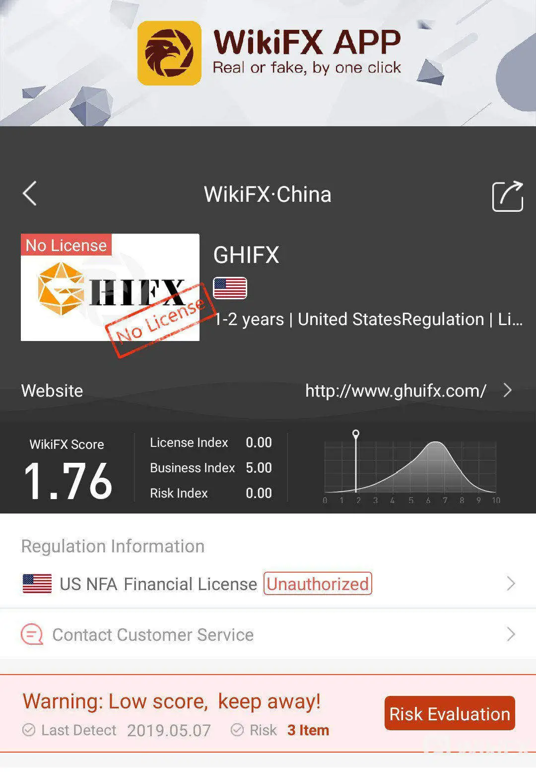 GHIFX..jpg GHIFX..jpg