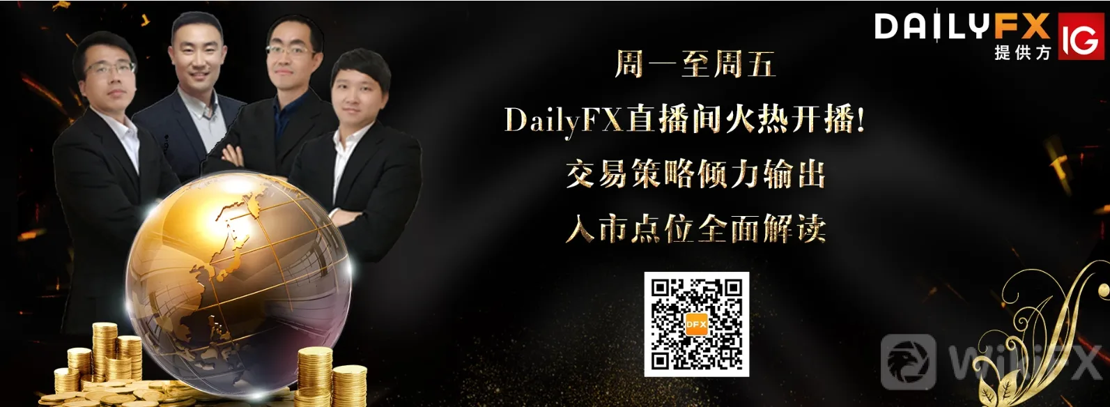 小心对待！美元与黄金罕见表现出正相关性