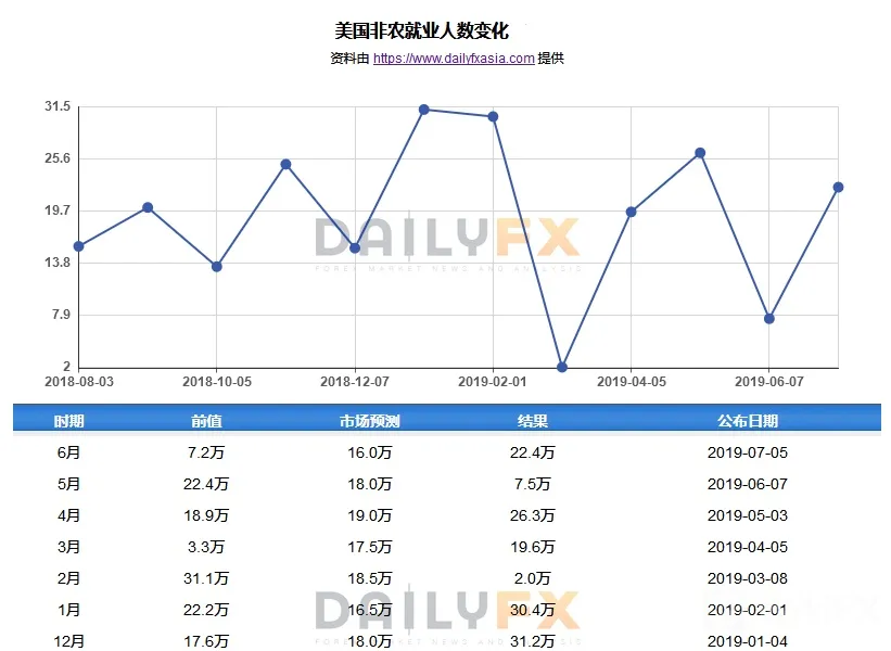 真金不怕火炼!深度的回撤不可避免?三幅技术图暗示黄金或跌至1325!