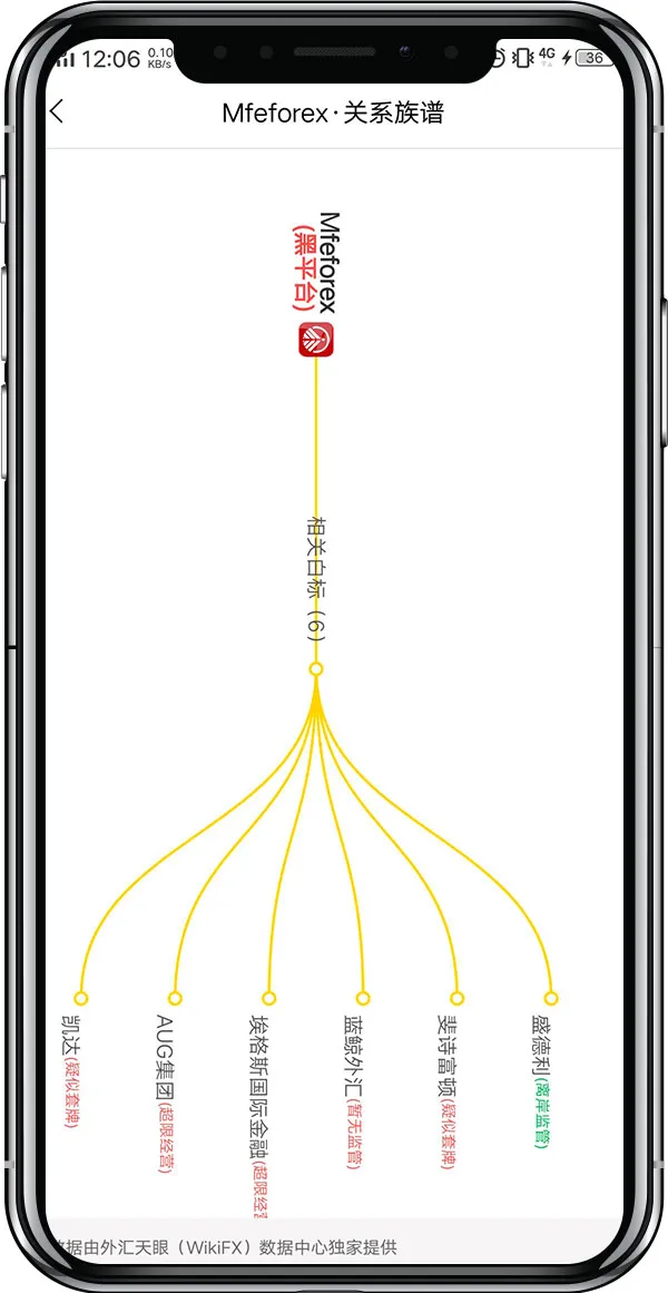 3-3(简体).jpg 3-3(简体).jpg