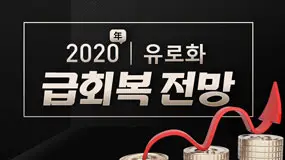 2020년 유로화, 급회복 전망 