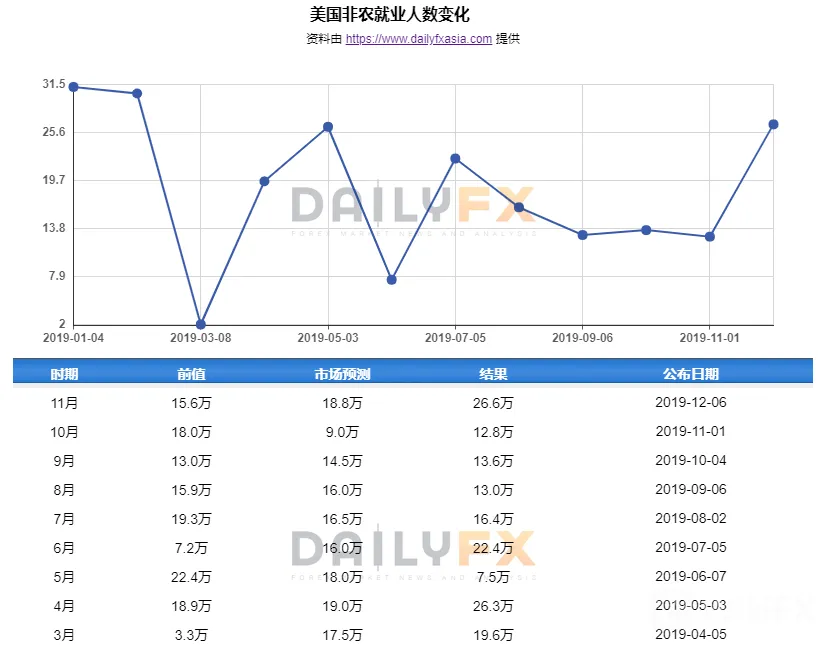 【黄金】超级金融周如何交易黄金?一图看穿本周金价的形势,不排除再次涨至1500!