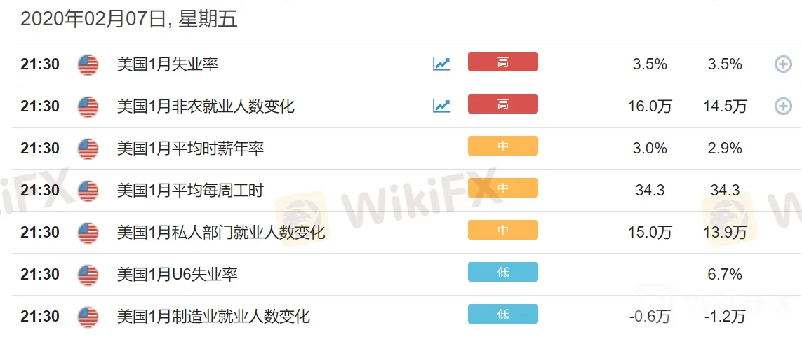 【美元指數】突破兩個月關鍵阻力，多頭將劍指去年高點?