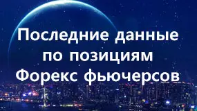 Последние данные по позициям Форекс фьючерсов