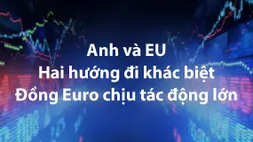 Anh và EU Hai hướng đi khác biệt Đồng Euro chịu tác động lớn