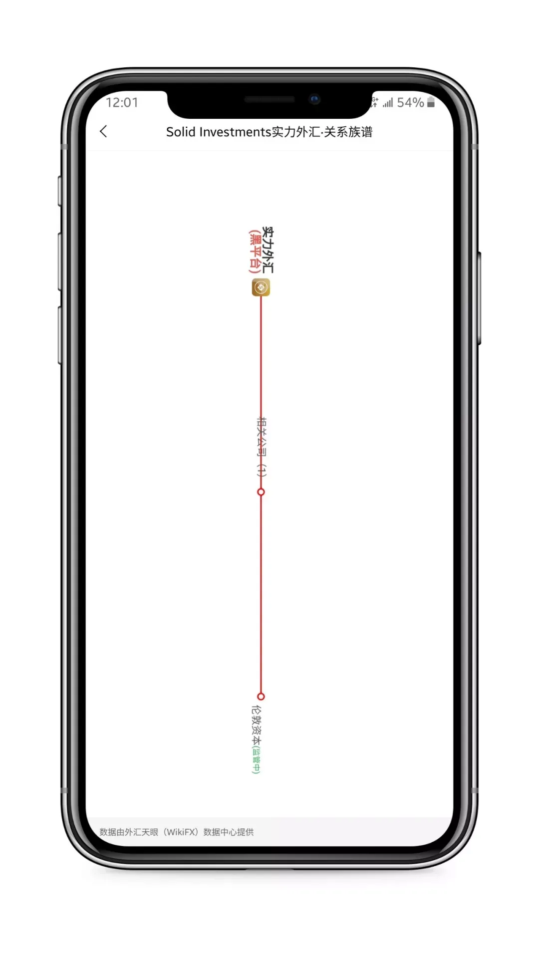 提示