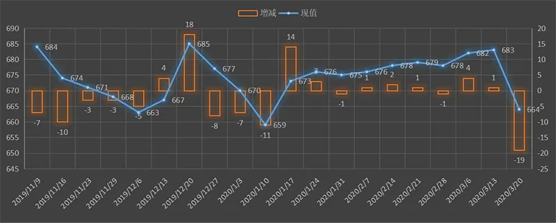 分析-03.29.png 分析-03.29.png