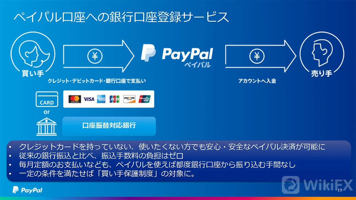 PayPalの銀行口座登録サービス