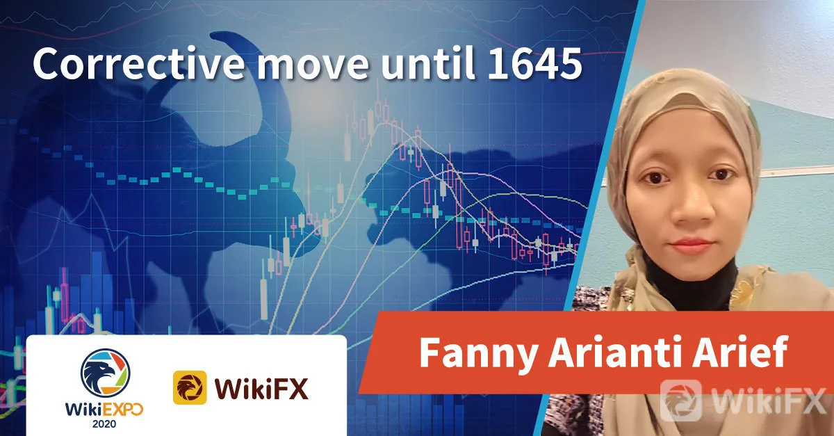 1200-627-嘉賓視頻封面-Fanny 