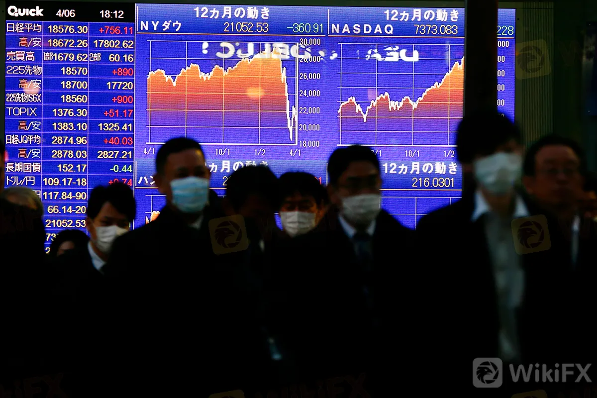 コロナショック 