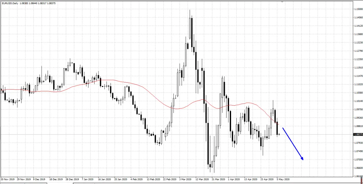 欧洲央行资产购买计划遭遇阻力