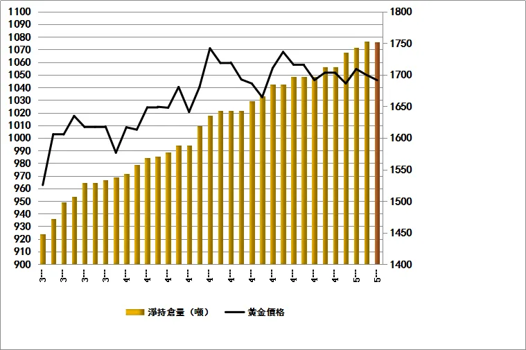 微信图片_20200507150350.png 微信图片_20200507150350.png