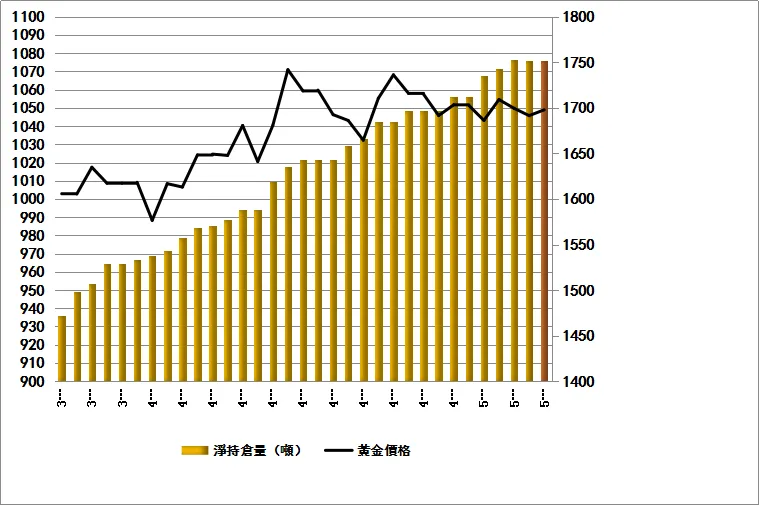 微信图片_20200508145324.png 微信图片_20200508145324.png