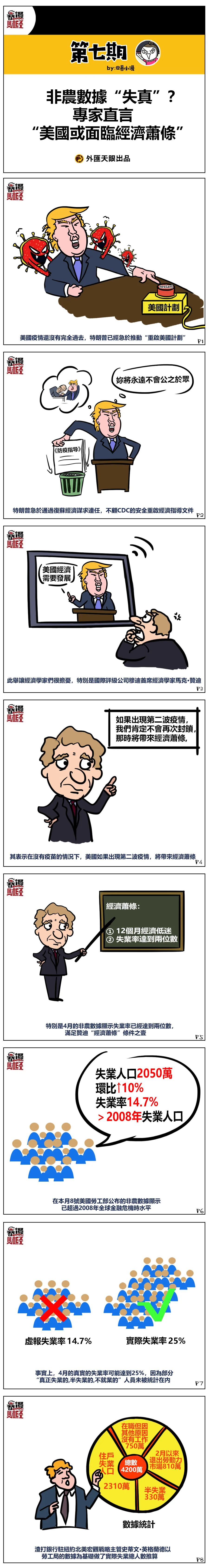 暴漫7期繁体竖1.jpg.png 暴漫7期繁体竖1.jpg.png