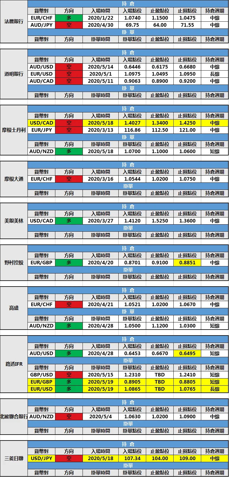 微信图片_20200519140431.png 微信图片_20200519140431.png