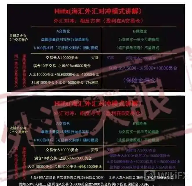 <b>关于