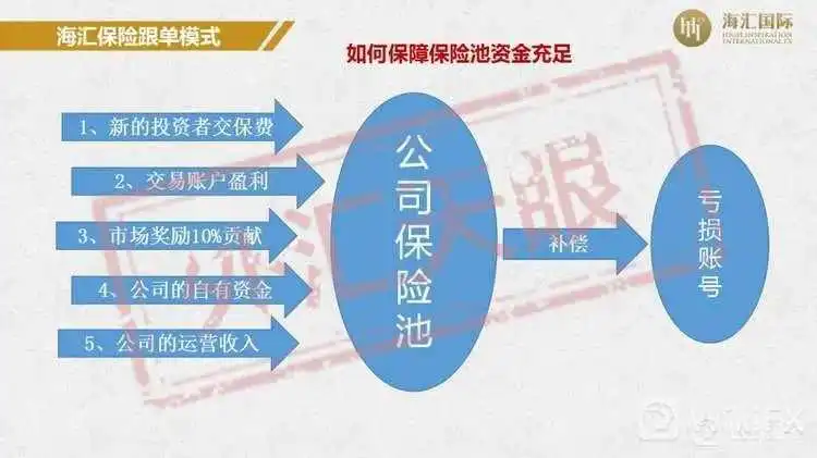 <b>关于