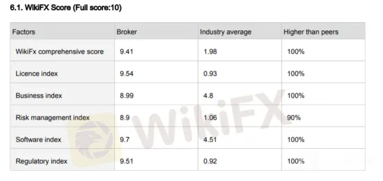 Broker's image.png