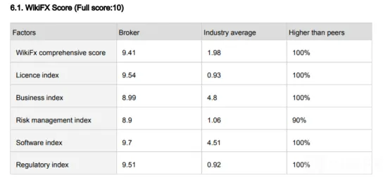 Broker's image.png