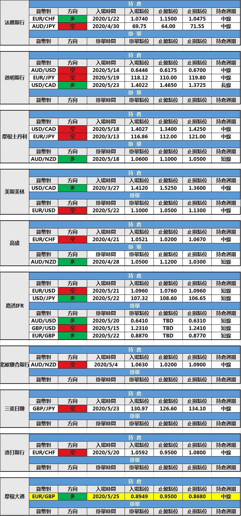 微信图片_20200526141442.png 微信图片_20200526141442.png