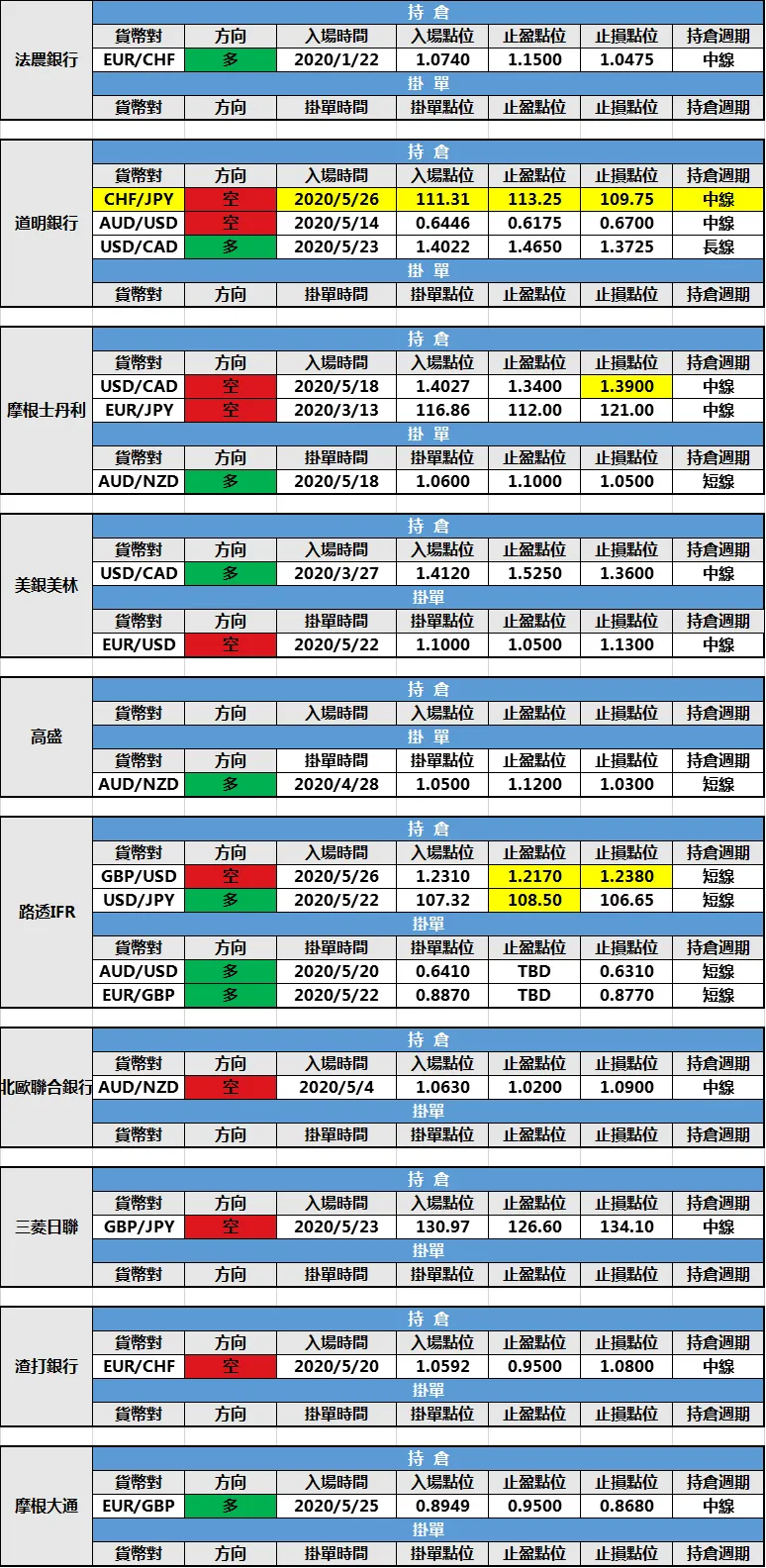 微信图片_20200527134922.png 微信图片_20200527134922.png