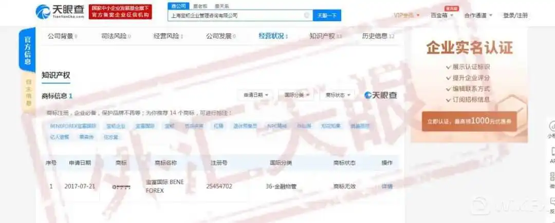 <b>有关Beneforex宝富国际</b>
