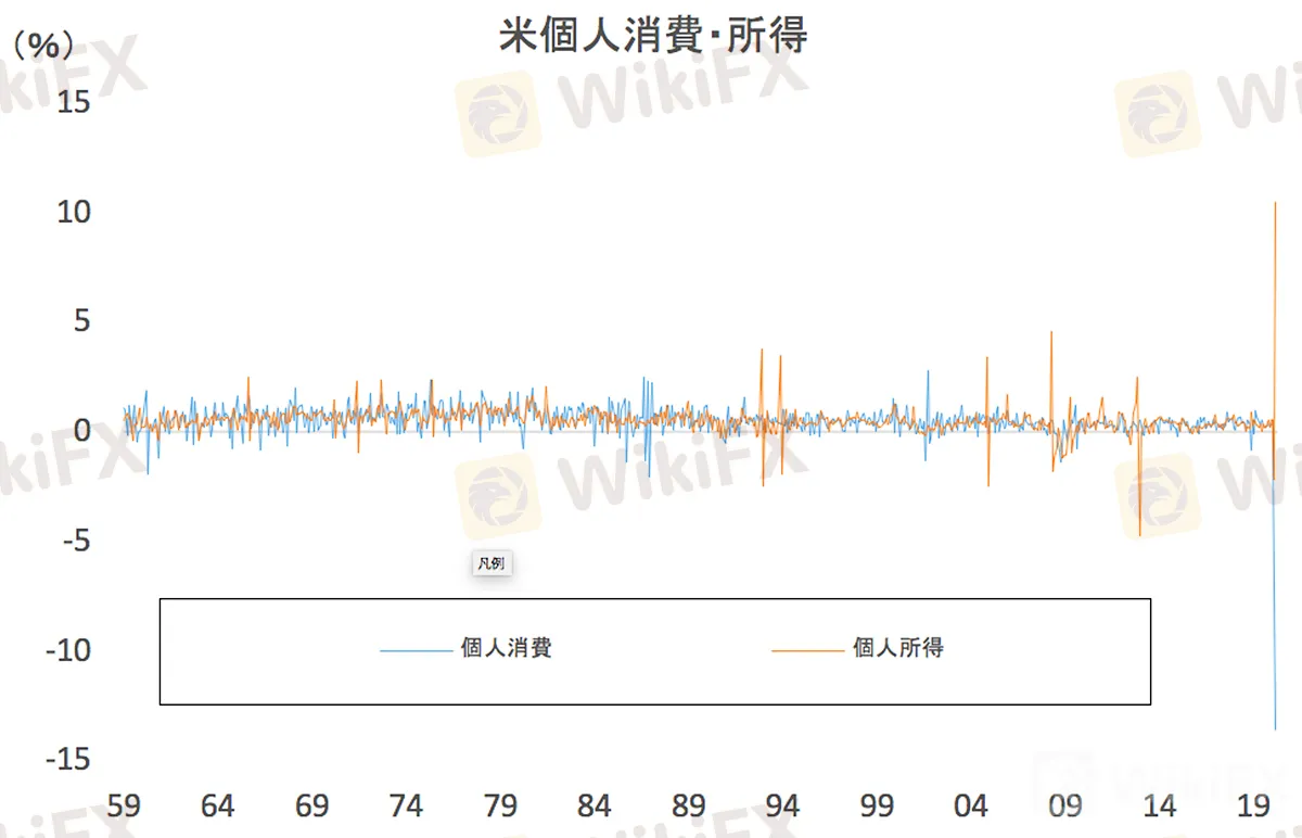 karakama_savings_graph_1