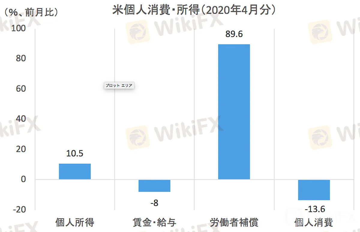 karakama_savings_graph_2