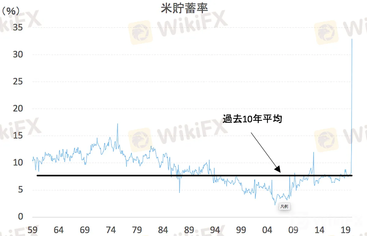 karakama_savings_graph_3