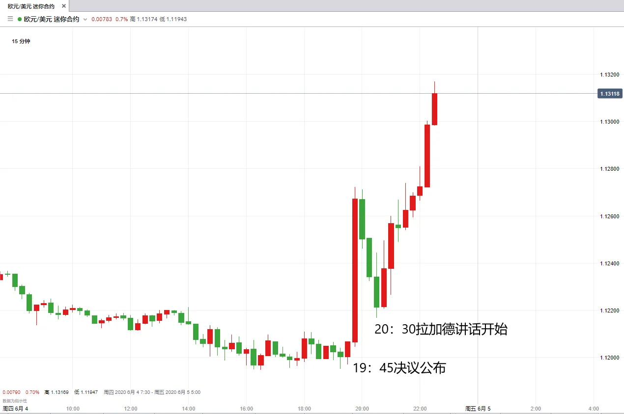 分析-06.05.png 分析-06.05.png
