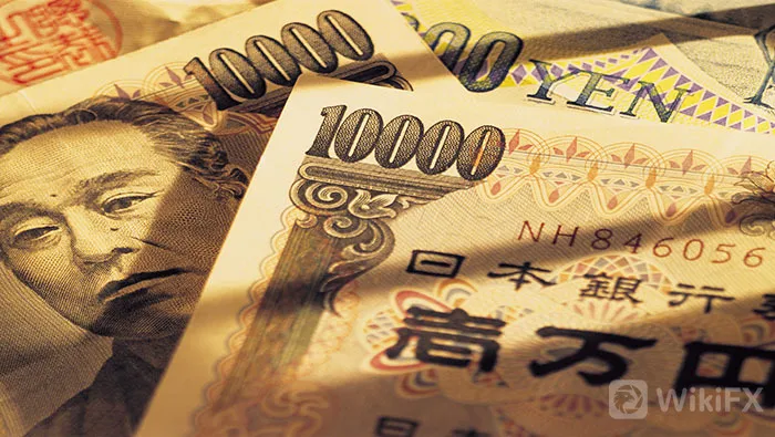 美元/日元瞄准5年下行压力线,头肩顶形态为多头护航