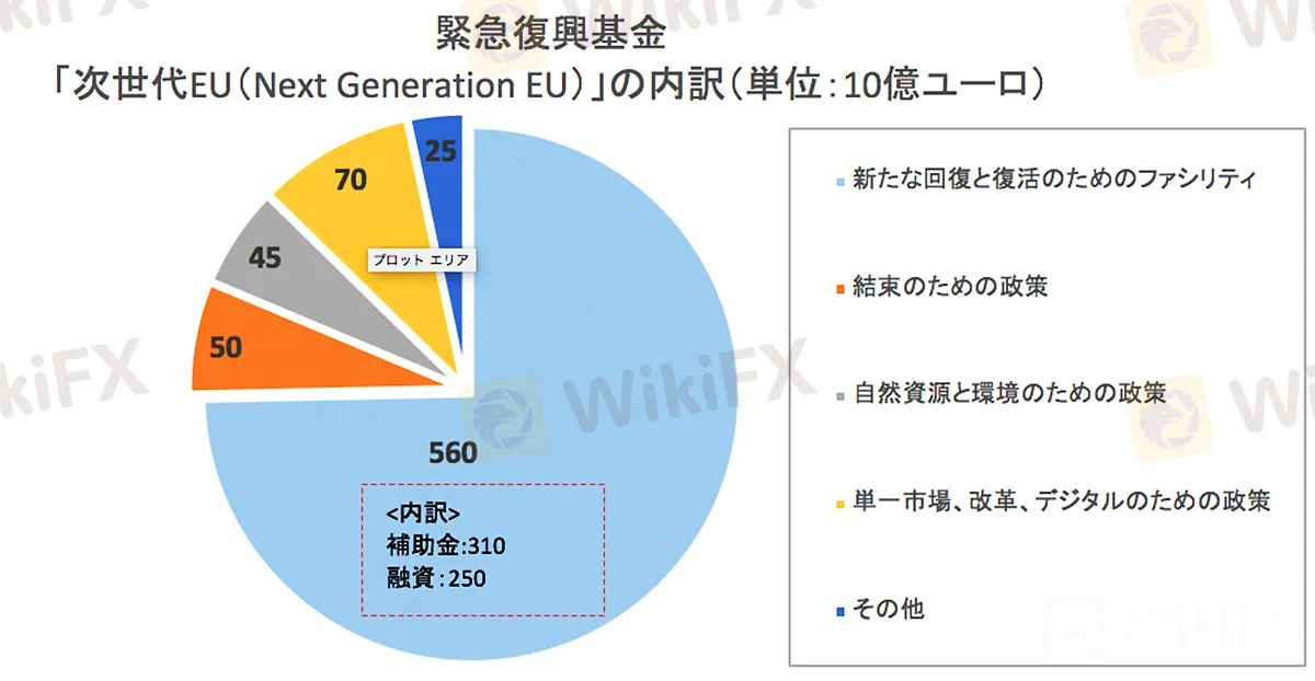 karakama_EUtop_graph_3