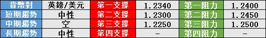 2.3.png 2.3.png