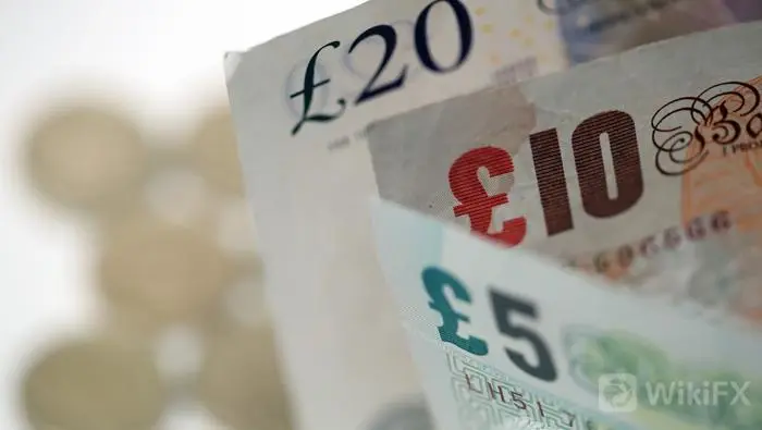 英镑/美元蓄势突破,警惕英国欧盟贸易谈判、空头轧平