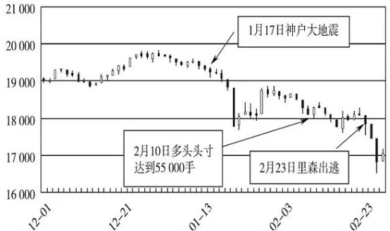 <b>被綁架的巴林管理層</b> image.png