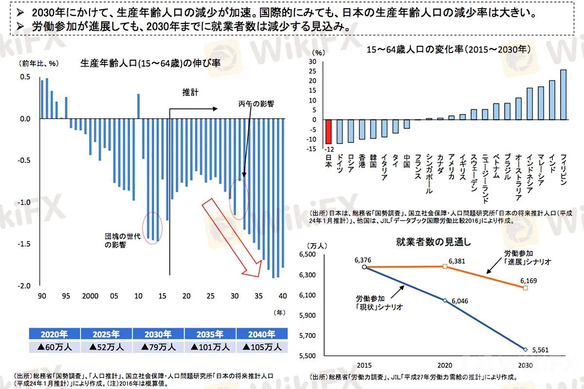akiyama_forgotten_graph_1