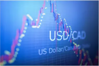 Idea de trading: Corto USD/CAD en resistencia de canal descendente en previsión de caídas