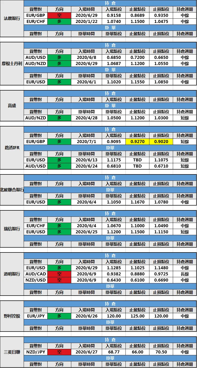 微信图片_20200701140613.png 微信图片_20200701140613.png