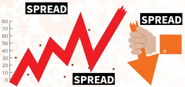 spread-forex-1.png spread-forex-1.png