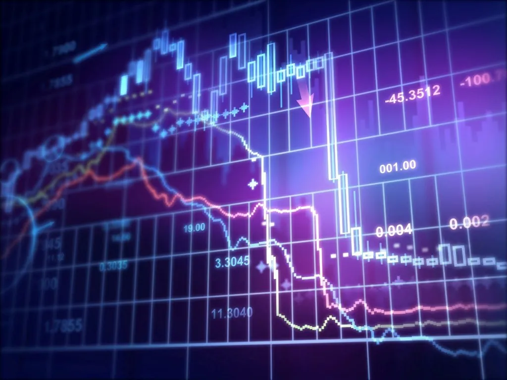 技術分析指標~CMO